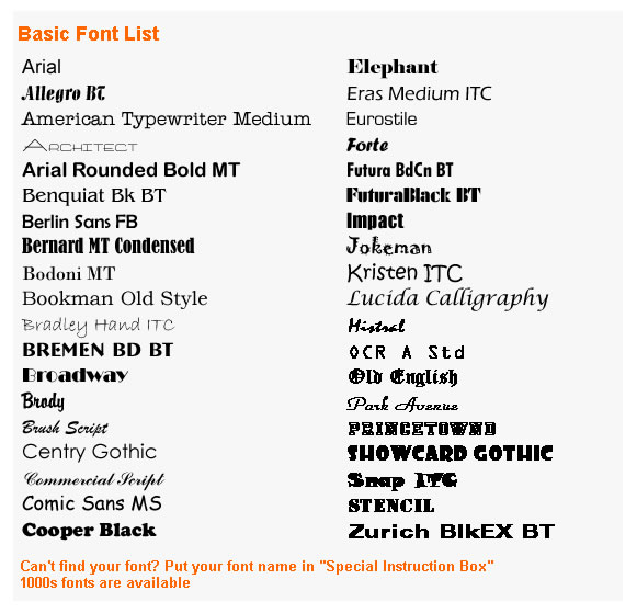 forte font